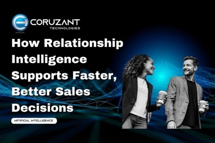 Chatbot Testing - Coruzant Technologies - 2026-09-09T162642.888 headline for how relationship intelligence supports faster, better sales decisions