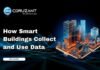 How Smart Buildings Collect and Use Data headline for How Smart Buildings Collect and Use Data