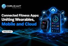 Connected Fitness Ecosystems: Building Apps That Unite Wearables, Mobile, and Cloud Connected Fitness Ecosystem