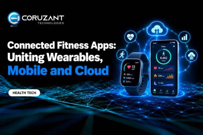 Connected Fitness Ecosystem