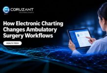 How Electronic Charting Is Changing Clinical Workflows in Ambulatory Surgery Centers Electronic Charting in Surgery Workflows