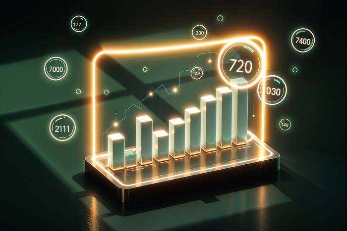 image of futuristic credit scoring