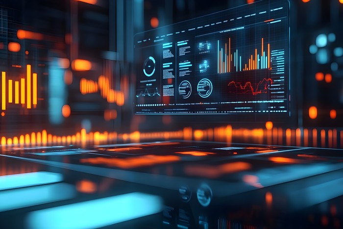dashboard for iiba analytics