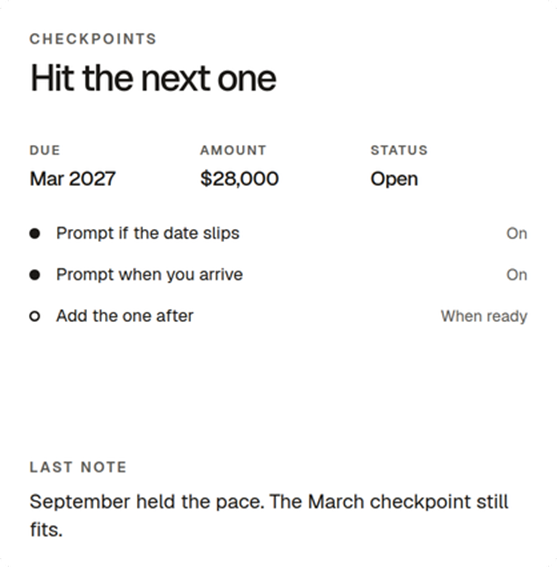 fintech checkpoints