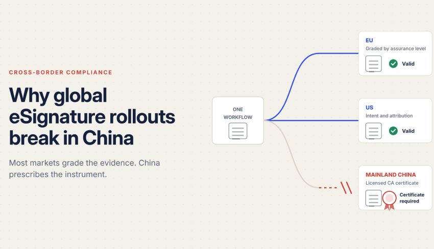 graphic for cross-border esignature compliance