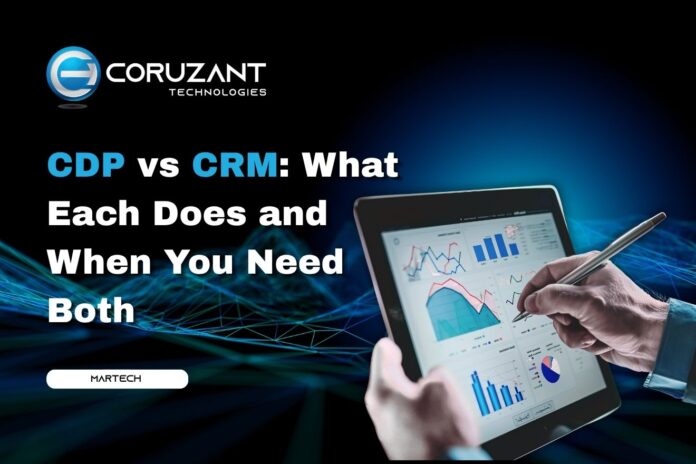 using CRM