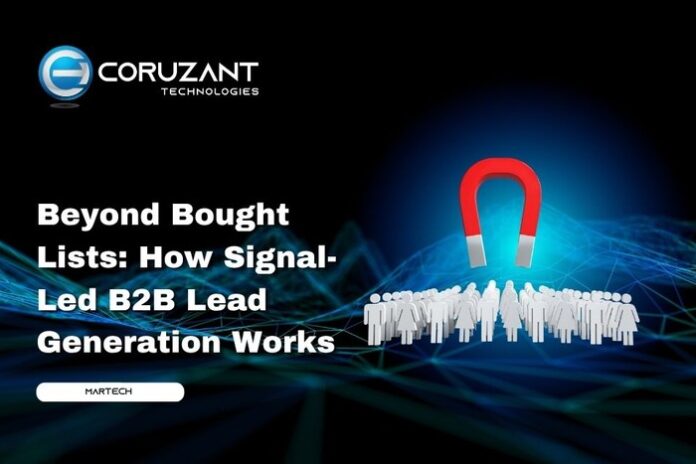 headline for Beyond Bought Lists: How Signal-Led B2B Lead Generation Works