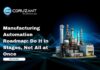 Manufacturing Automation Roadmap: Do It in Stages, Not All at Once headline for Manufacturing Automation Roadmap: Do It in Stages, Not All at Once