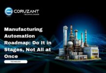 Manufacturing Automation Roadmap: Do It in Stages, Not All at Once headline for Manufacturing Automation Roadmap: Do It in Stages, Not All at Once
