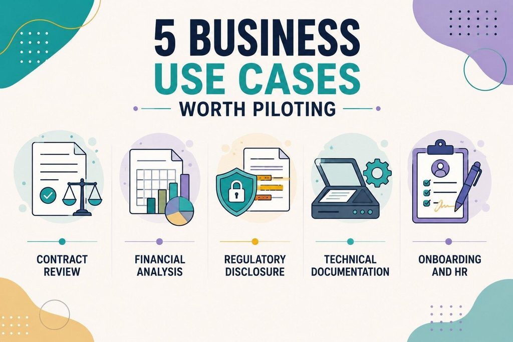business use cases in document workflow for pdfs